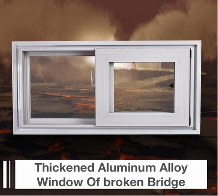Hardware de perfiles de aleación de aluminio personalizado para cerraduras de ventanas corredizas de estilo abierto fijo